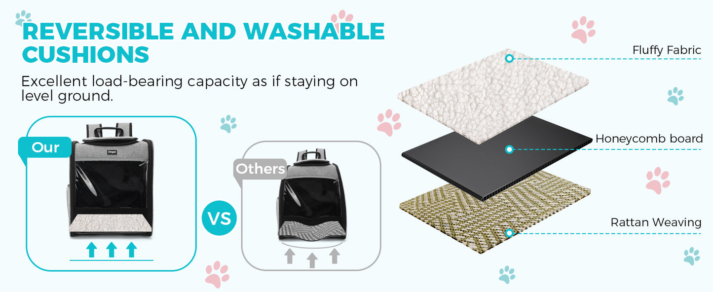 Dogat Pet Backpack XL Breathable Cat/dogs Transporter Up To 10Kg Mesh Window Foldable