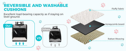 Dogat Pet Backpack XL Breathable Cat/dogs Transporter Up To 10Kg Mesh Window Foldable