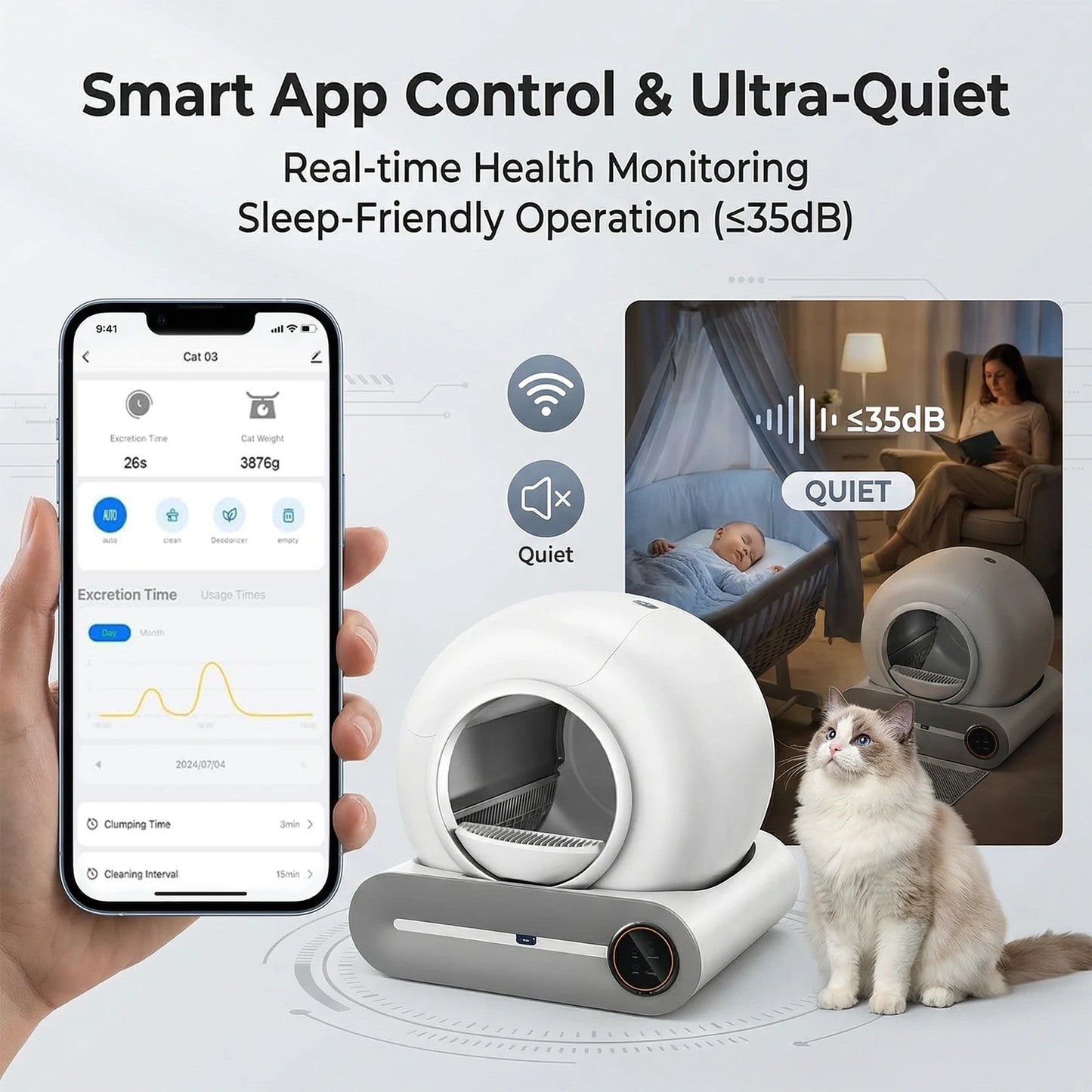 Smart Self-Cleaning Cat Litter Box 65L – WiFi App Control, Odor Removal, Quiet Closed Design for Multi-Cat Homes