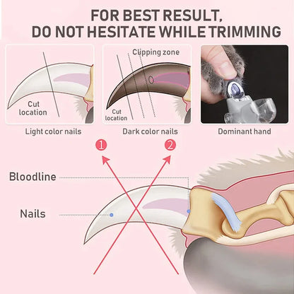Professional LED Pet Nail Clippers – Precision Grooming Tool for Dogs & Cats