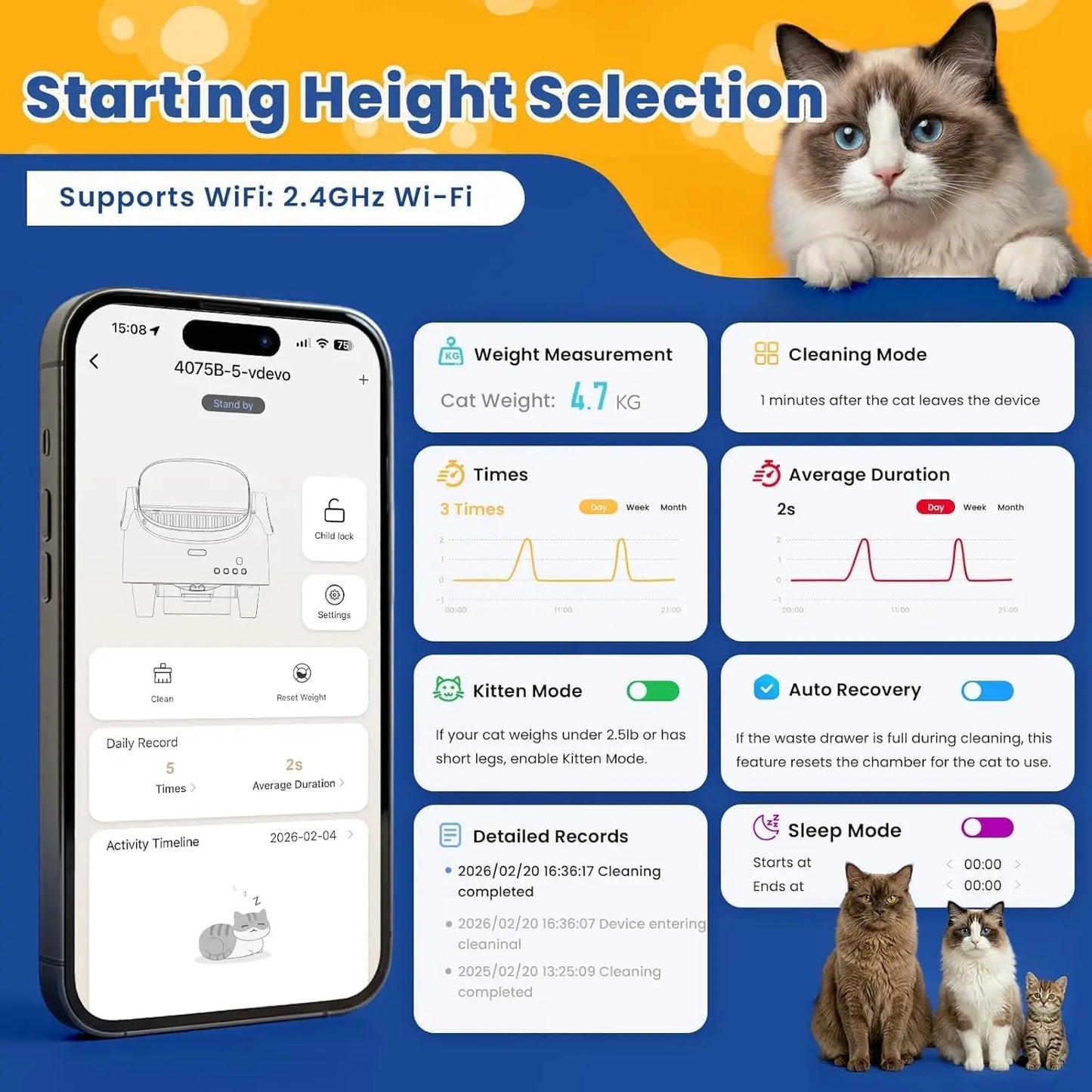 Electric Cat Litter Tray Self-Cleaning Open Cat Litter Tray, Automatic Cat Litter Tray with Odour Control, App & Safety Sensor