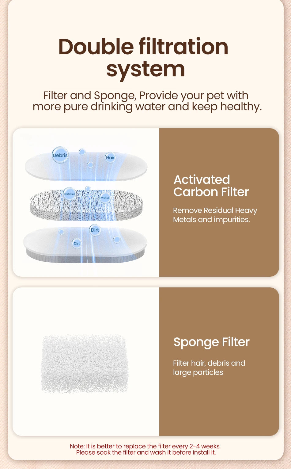 Stainless Steel Automatic Pet Water Fountain for Cats and Dogs, Smart Drinking Water Dispenser for Pets
