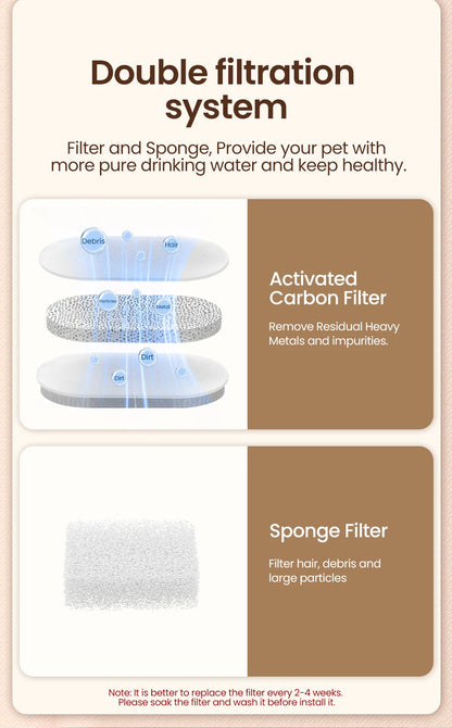 Stainless Steel Automatic Pet Water Fountain for Cats and Dogs, Smart Drinking Water Dispenser for Pets