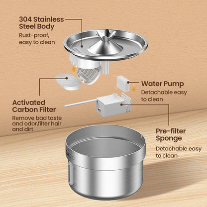 Stainless Steel Automatic Pet Water Fountain for Cats and Dogs, Smart Drinking Water Dispenser for Pets