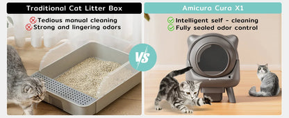 Amicura Cura X1 Smart Automatic Self-Cleaning Cat Litter Box with App Control and Splash-Proof Large-Capacity Design