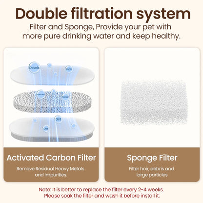 Stainless Steel Automatic Pet Water Fountain for Cats and Dogs, Smart Drinking Water Dispenser for Pets