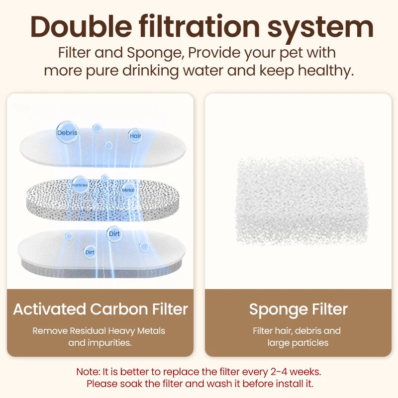 Stainless Steel Automatic Pet Water Fountain for Cats and Dogs, Smart Drinking Water Dispenser for Pets