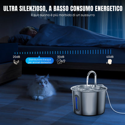 2.2L Stainless Steel Cat Water Fountain – Automatic Pet Water Dispenser with Quiet Pump & Visible Window