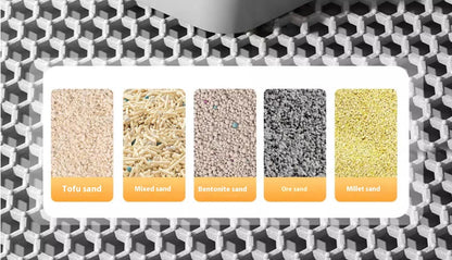 Double-Layer Waterproof Cat Litter Mat – Non-Slip, Washable Floor Protector for Pets