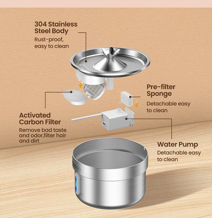 Stainless Steel Automatic Pet Water Fountain for Cats and Dogs, Smart Drinking Water Dispenser for Pets