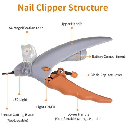 Professional LED Pet Nail Clippers – Precision Grooming Tool for Dogs & Cats