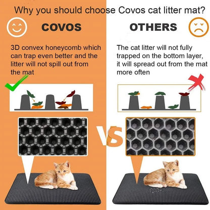 Waterproof Double-Layer Cat Litter Mat – Easy-Clean Pet Litter Pad for Cats