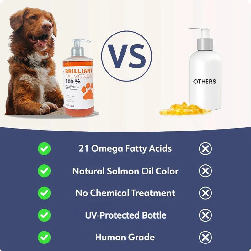 200ml Salmon Oil for Dogs & Cats – Natural Omega Fatty Acid Supplement for Skin & Coat