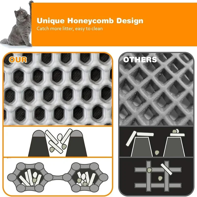 Double-Layer Waterproof Cat Litter Mat – Non-Slip, Washable Floor Protector for Pets